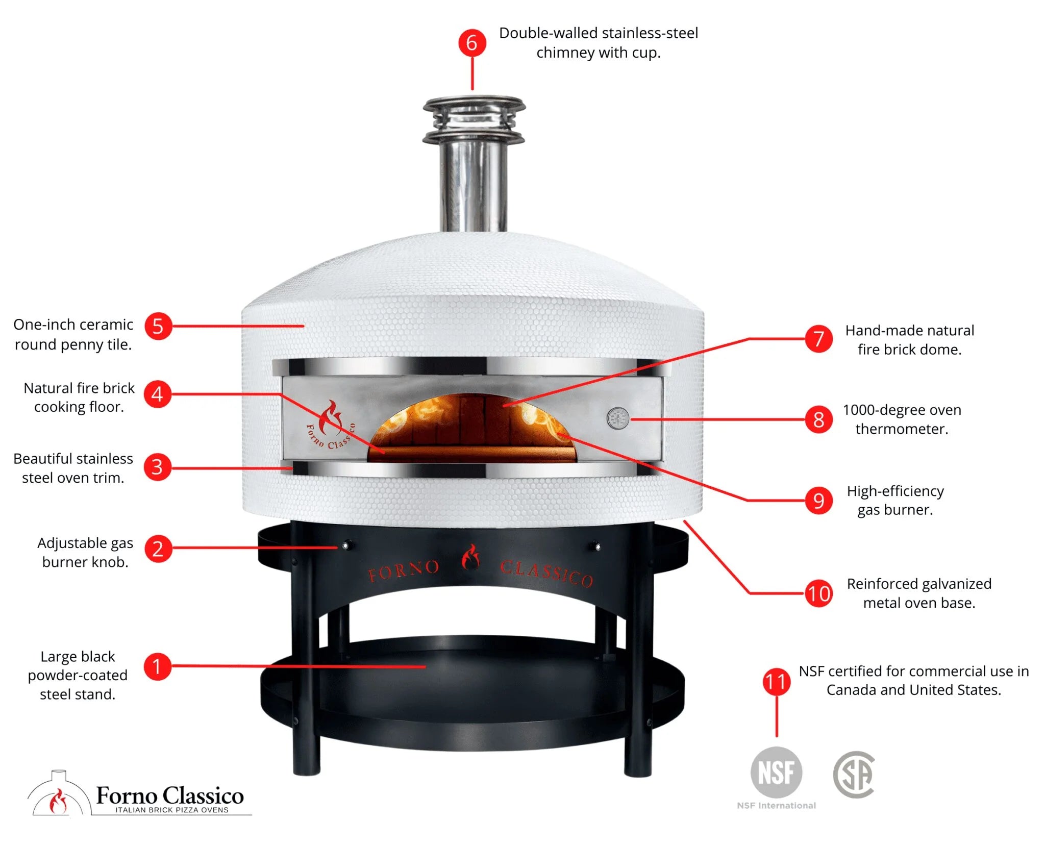 Forno Classico Colosso 80 – Commercial Wood / Gas Oven